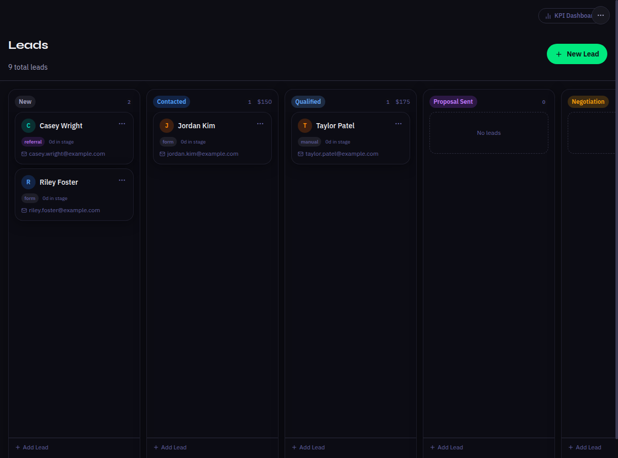 CRM lead pipeline with Kanban board